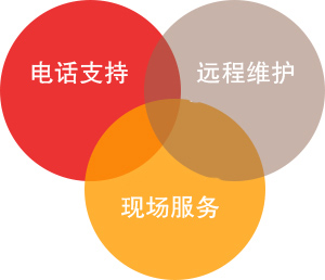 十年专注，勇于创新.jpg